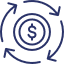circular-economy circular-economy